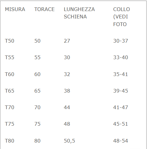 Tabella taglie corpetto per cane Konustex Integrex