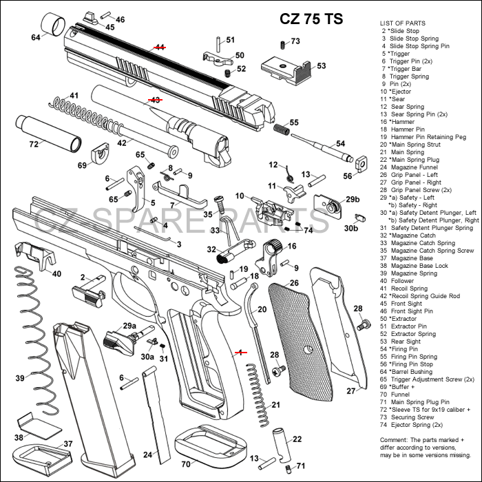 CZ Ejector CZ 75/ ST - Black