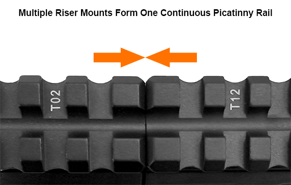 UTG Super Slim Picatinny Riser Mount 13 Slots H.0.75"