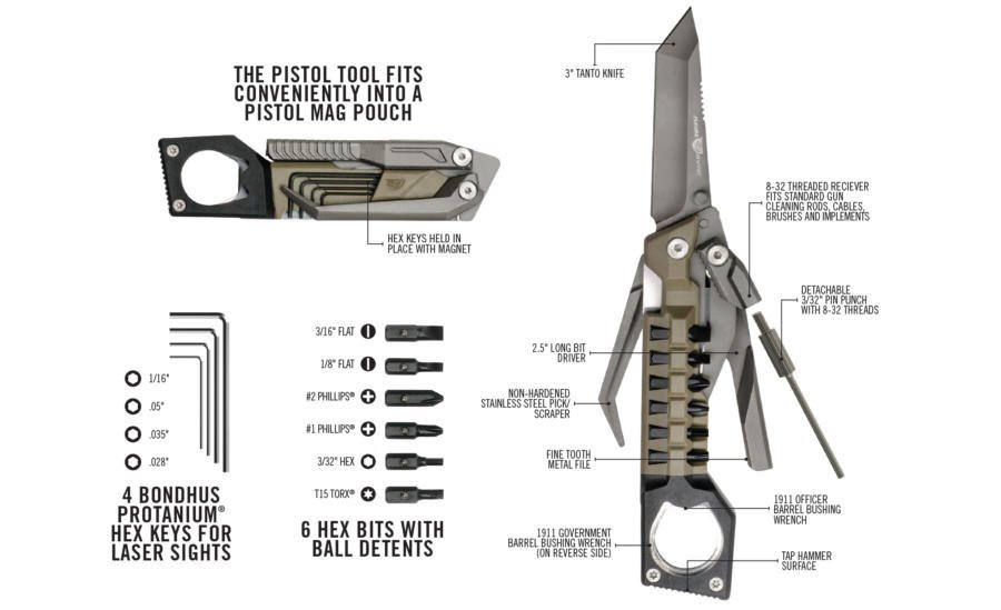 Real Avid The Pistol Tool