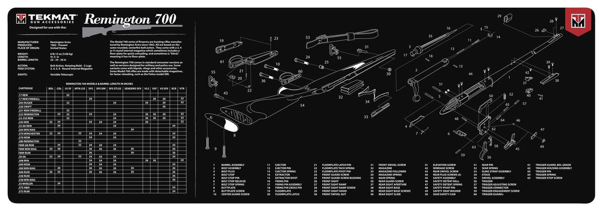 TekMat Bench Mat For Remington 700