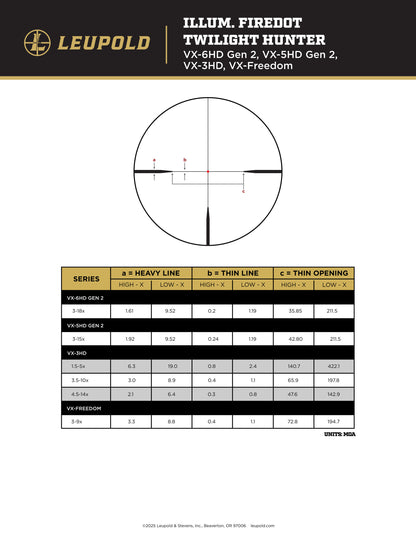 Reticolo illuminato FireDot Twilight Hunter Leupold VX-4HD