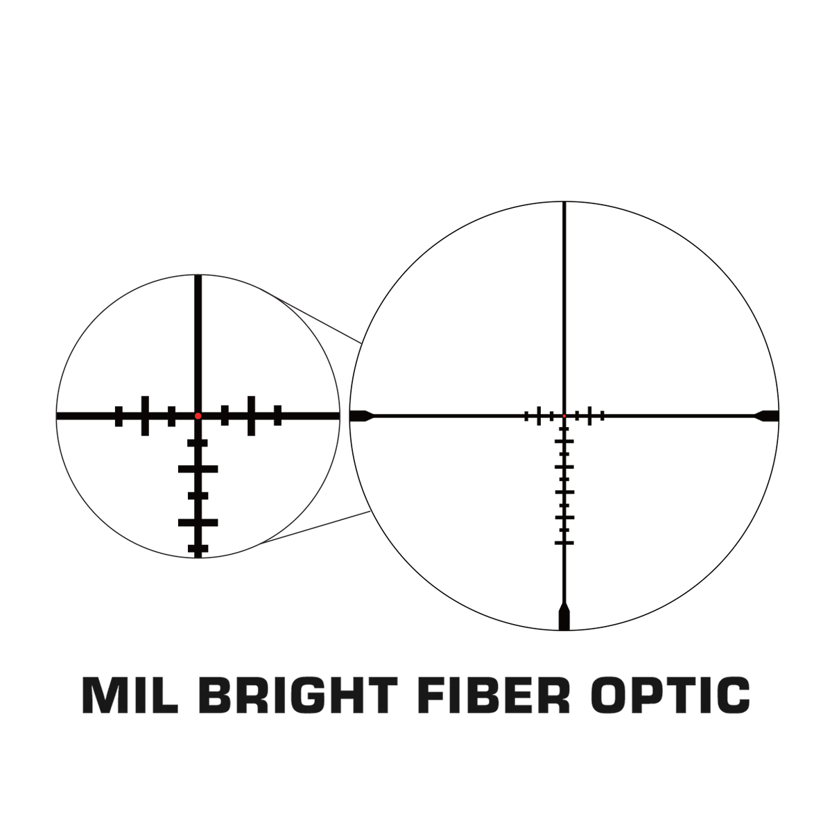 Reticolo MIL Bright Fiber Optic del cannocchiale Swampfox Tomahawk II