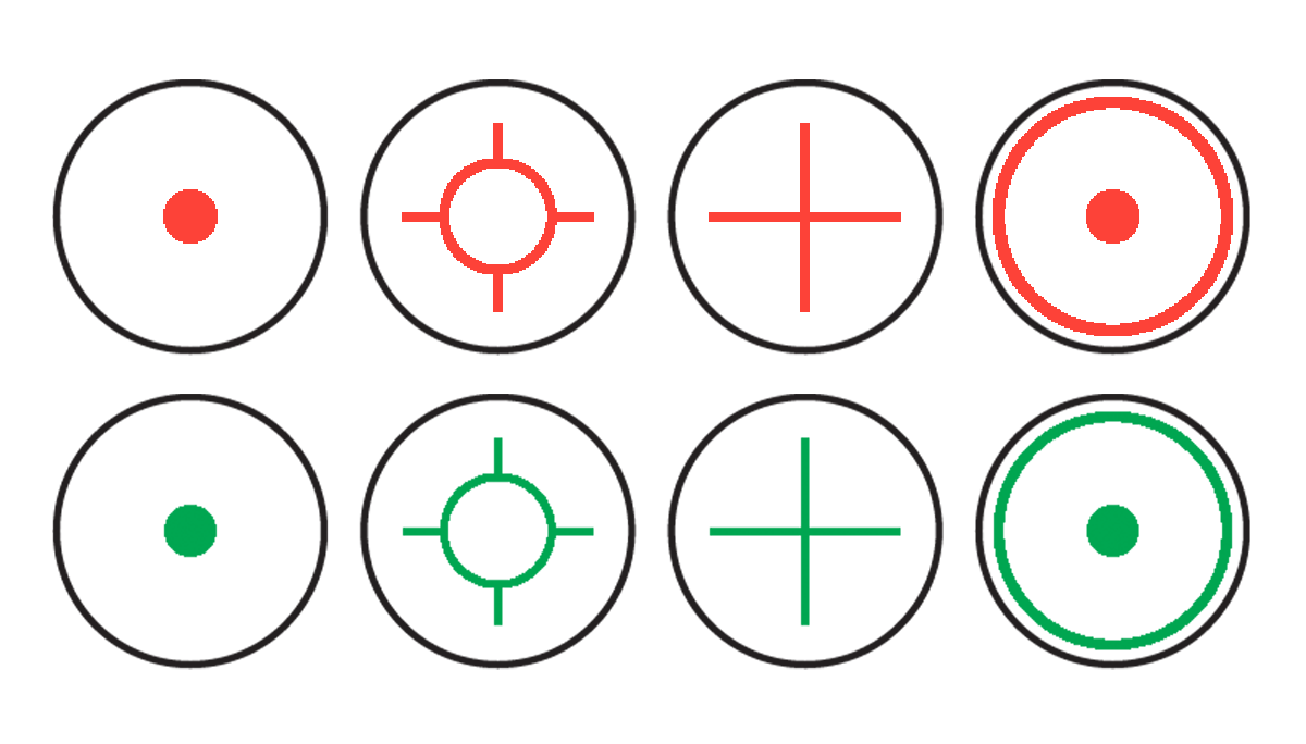 I 4 reticoli intercambiabili del red dot Konus Konusight