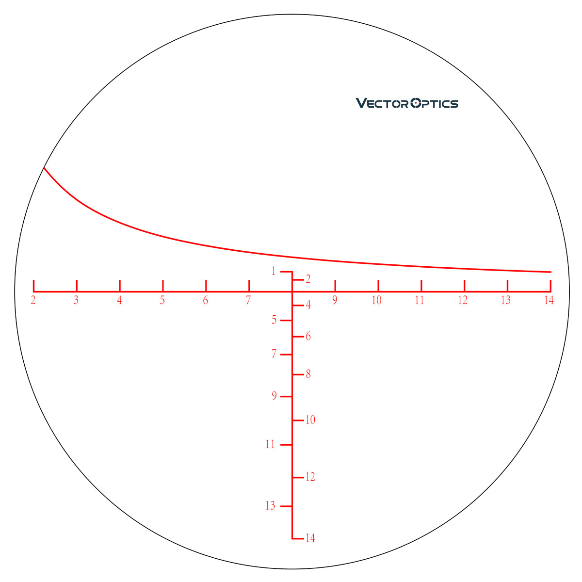 Vector Optics Zalem Titan Riflescope 35mm Tube 4-48x65mm SFP Illuminated VET-L338 Reticle