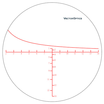 Vector Optics Zalem Titan Riflescope 35mm Tube 4-48x65mm SFP Illuminated VET-L338 Reticle