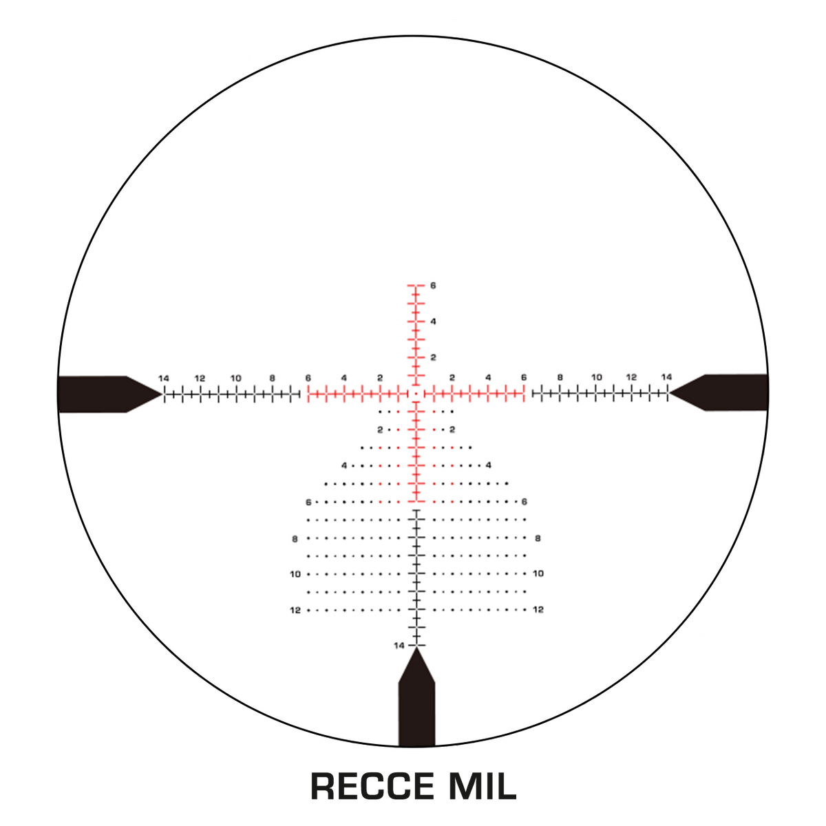 Schema del reticolo RECCE MIL dello Swampfox Kentucky Long