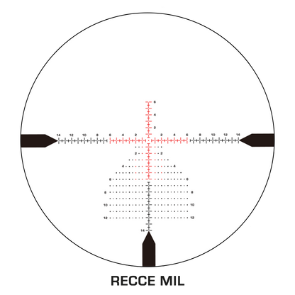 Schema del reticolo RECCE MIL dello Swampfox Kentucky Long
