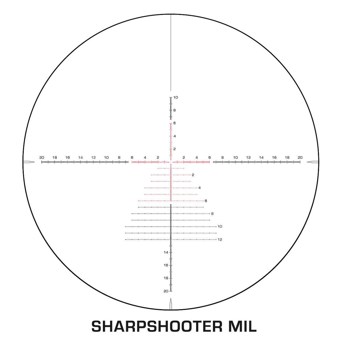 Schema del reticolo Sharpshooter MIL dello Swampfox Warhawk