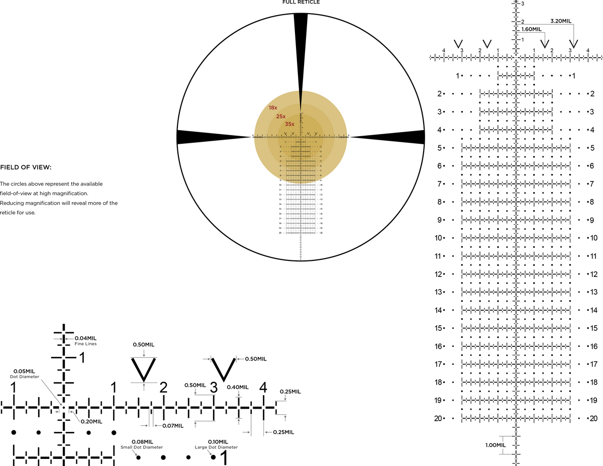 Leupold Cannocchiale Mark 5HD 3,6-18x44 M5C3 FFP CCH Tubo da 35 mm – reticolo CCH FFP