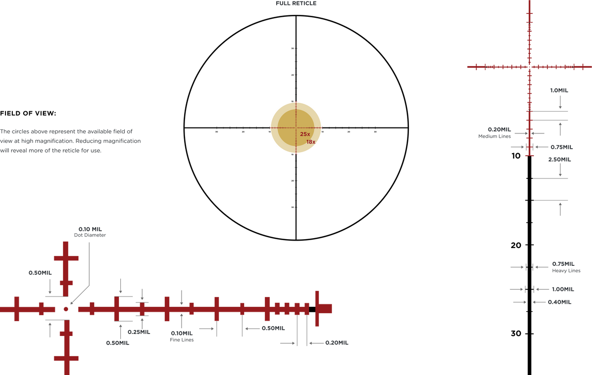 Leupold Cannocchiale Mark 5HD 2-10x30 M5C3 FFP TMR Illuminato Tubo da 35 mm – reticolo TMR illuminato FFP