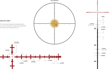 Leupold Cannocchiale Mark 5HD 2-10x30 M5C3 FFP TMR Illuminato Tubo da 35 mm – reticolo TMR illuminato FFP