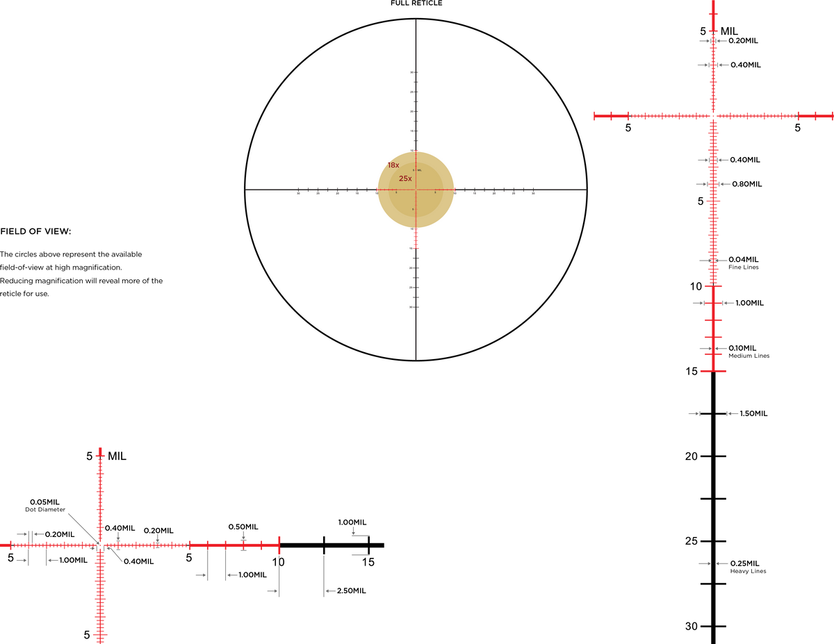 Leupold Cannocchiale da puntamento Mark 4HD 4,5-18x52 M5C3 FFP illuminato PR1-MIL 34 mm – reticolo PR1-MIL illuminato FFP