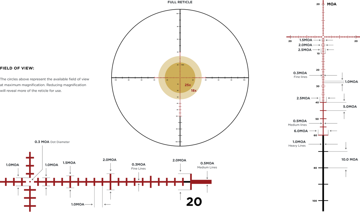 Leupold Cannocchiale Mark 4HD 4,5-18x52 M1C3 FFP PR1-MOA Illuminato Tubo da 34 mm – reticolo PR1-MOA illuminato FFP