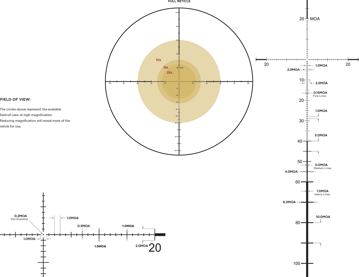 Leupold Cannocchiale Mark 4HD 2,5-10x42 M1C3 FFP PR1-MOA Tubo da 30 mm – reticolo PR1-MOA FFP
