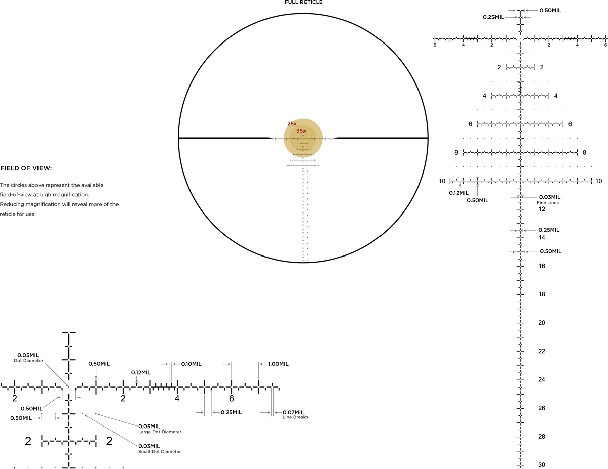 Leupold Cannocchiale Mark 5HD 5-25x56 M5C3 FFP PR2-MIL – reticolo PR2-MIL FFP