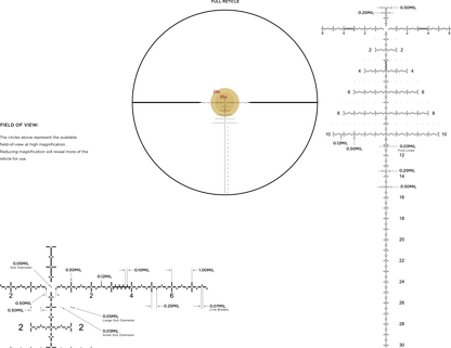 Leupold Cannocchiale Mark 5HD 3.6-18x44 M5C3 FFP PR2-MIL – reticolo PR2-MIL FFP