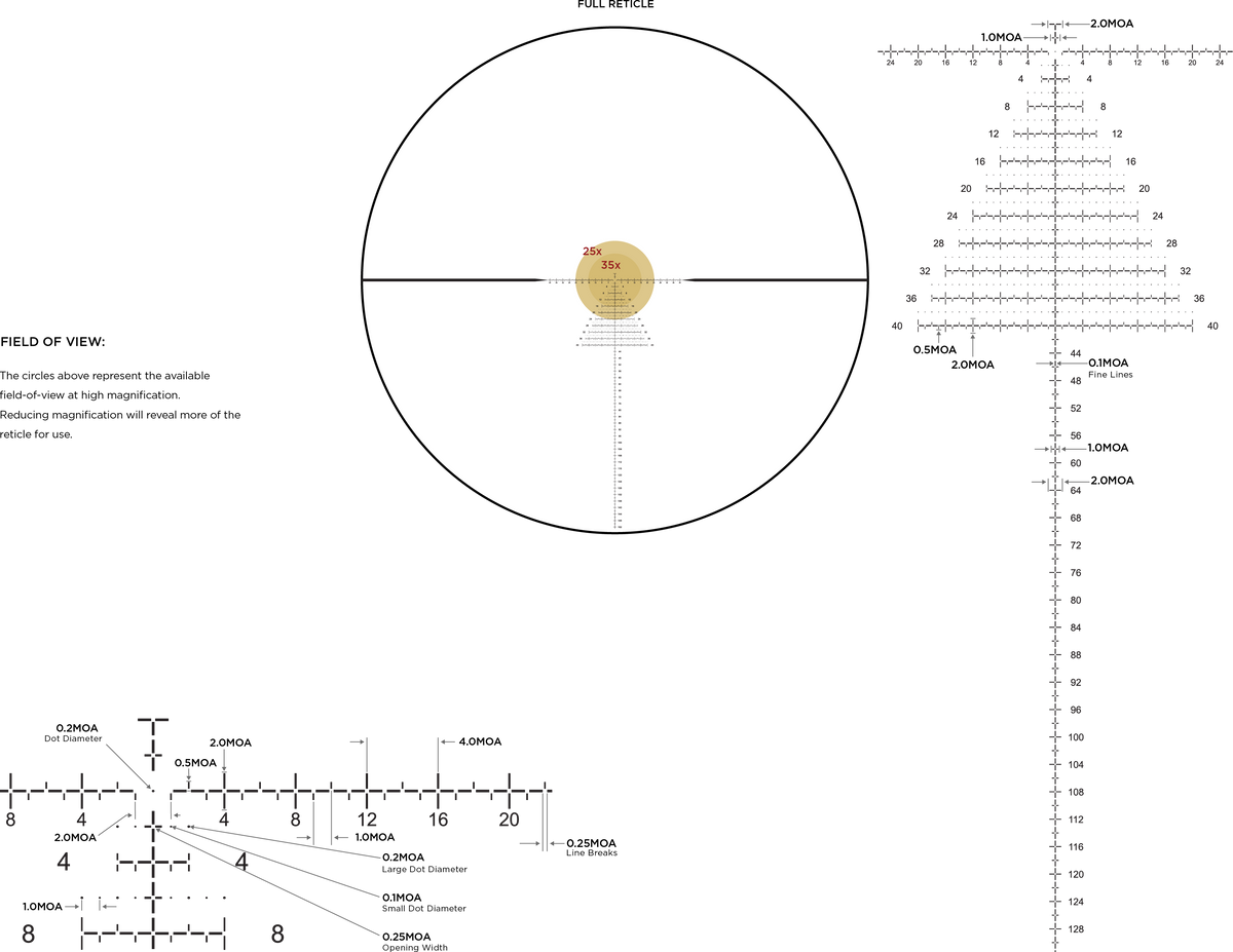 Leupold Zielfernrohr Mark 4HD 6-24x52 M1C3 FFP PR2-MOA 34 mm Rohr, Bild 2 von 2