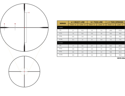 Leupold Zielfernrohr VX-6HD Gen 2 3-18x44 FireDot Duplex CDS-SZL2 (2/2)