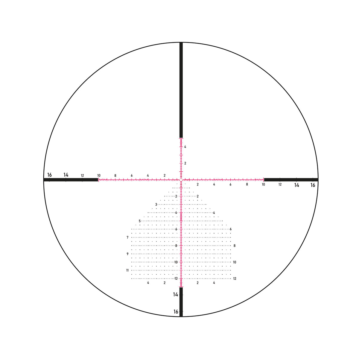 Falcon Optics Endura S30i+ - reticolo