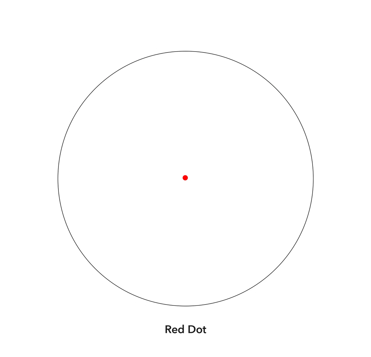 Reticolo a punto rosso da 3 MOA del GPO Spectra Dot