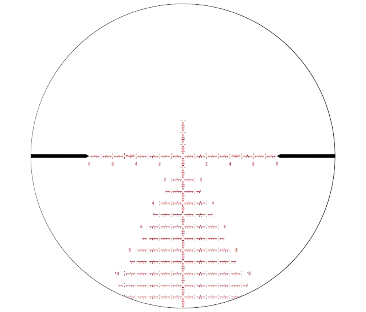 Zero Compromise ZC420H 4-20x50 MPCT2X FFP 12 MIL FDE – dettaglio del prodotto