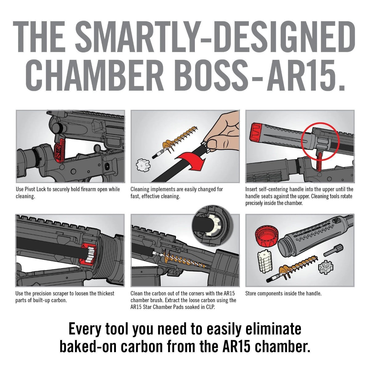 Real Avid CHAMBER BOSS AR15 Utensile Pulizia Camera
