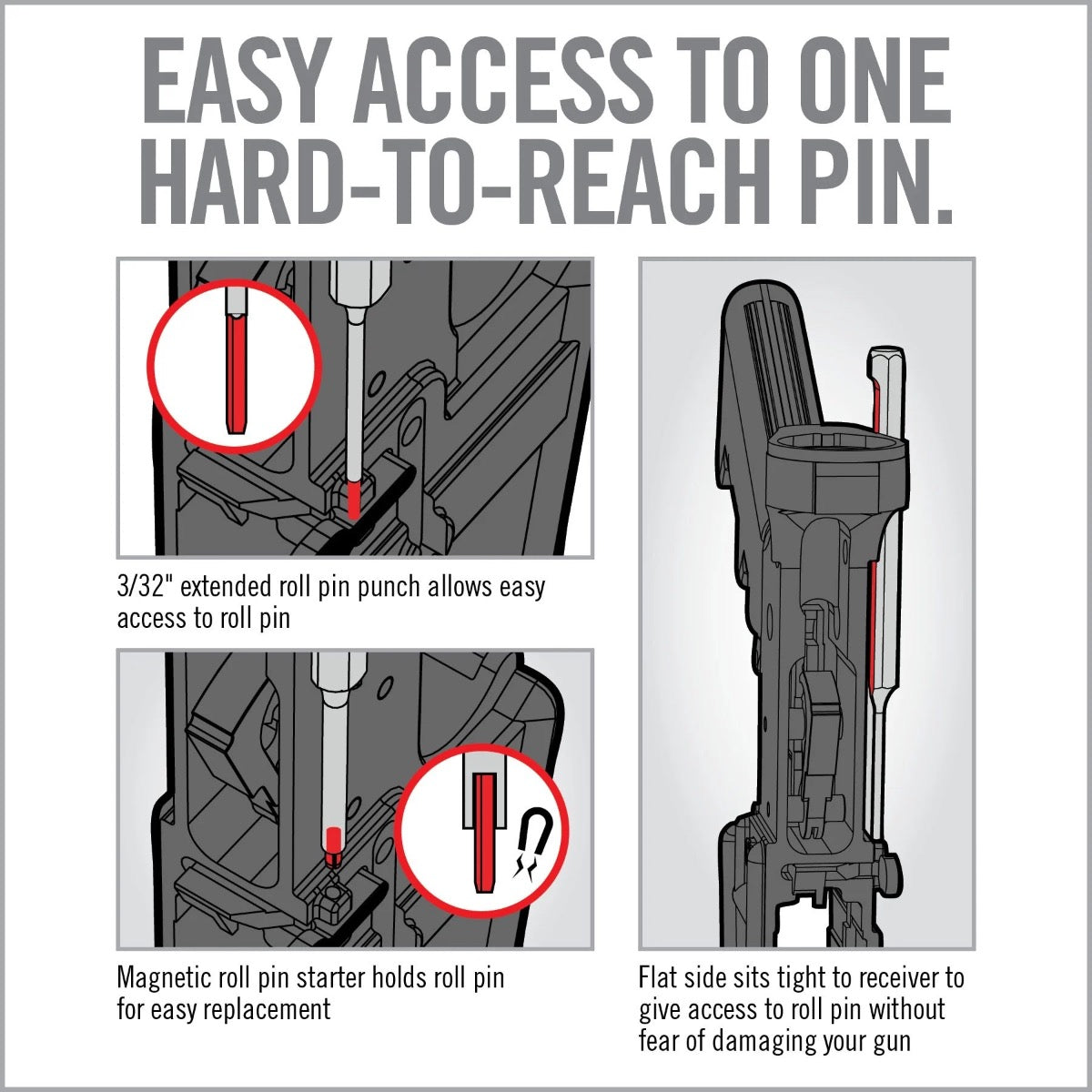 Real Avid AR15 BOLT CATCH PIN STARTER & PIN PUNCH SET