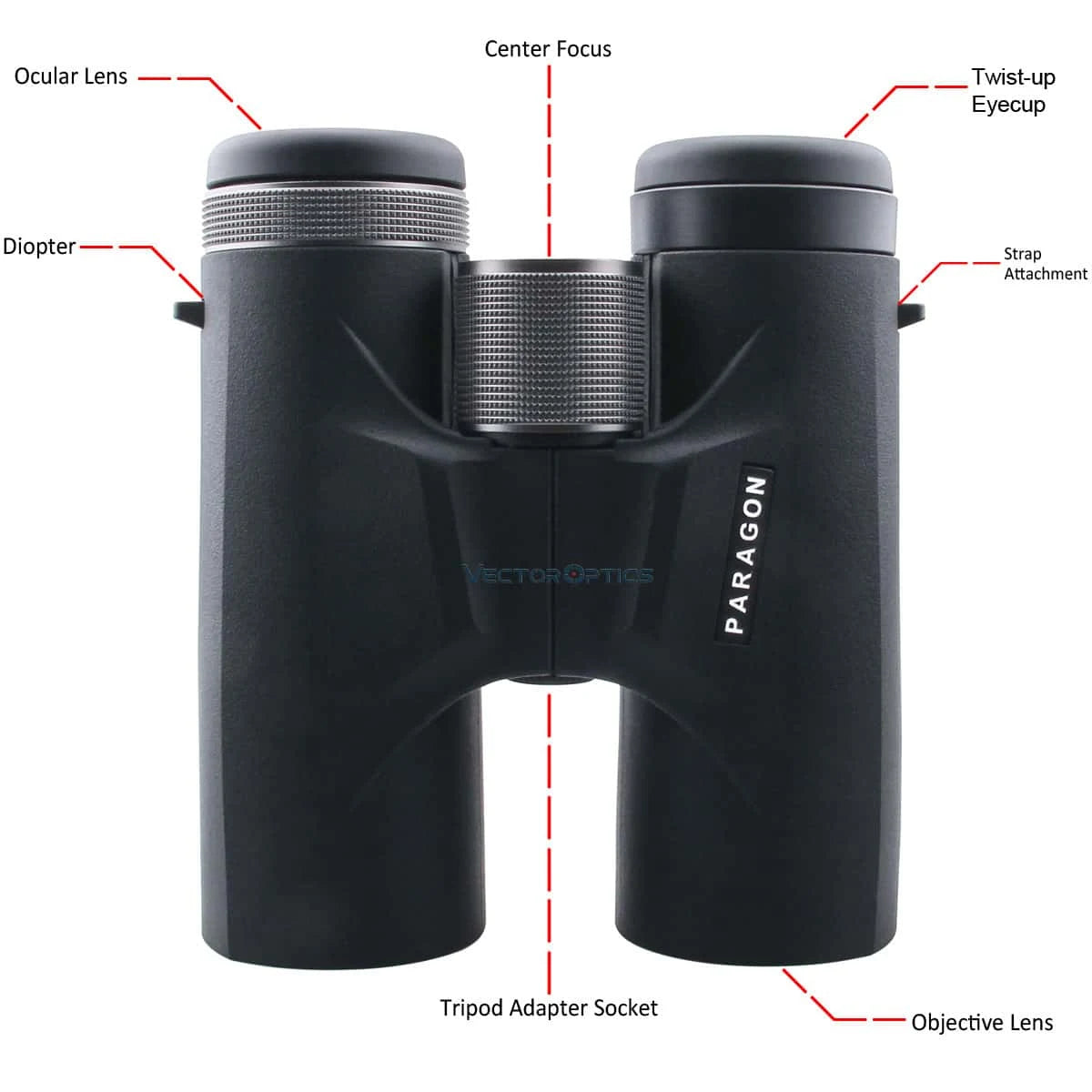 Obiettivi da 42 mm del binocolo Vector Optics Paragon 8x42