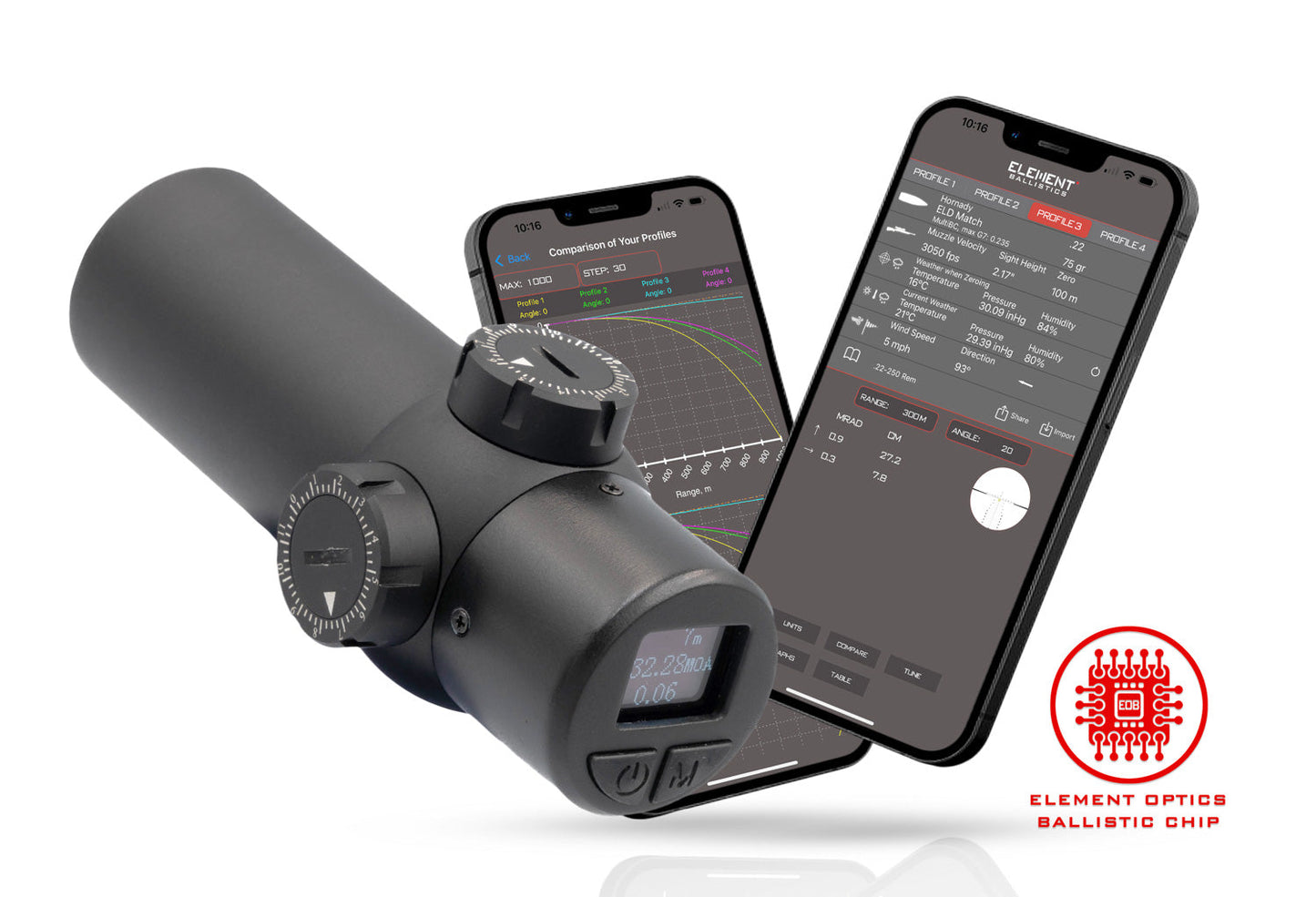 Element Optics RF Module with Ballistics HYPR-7