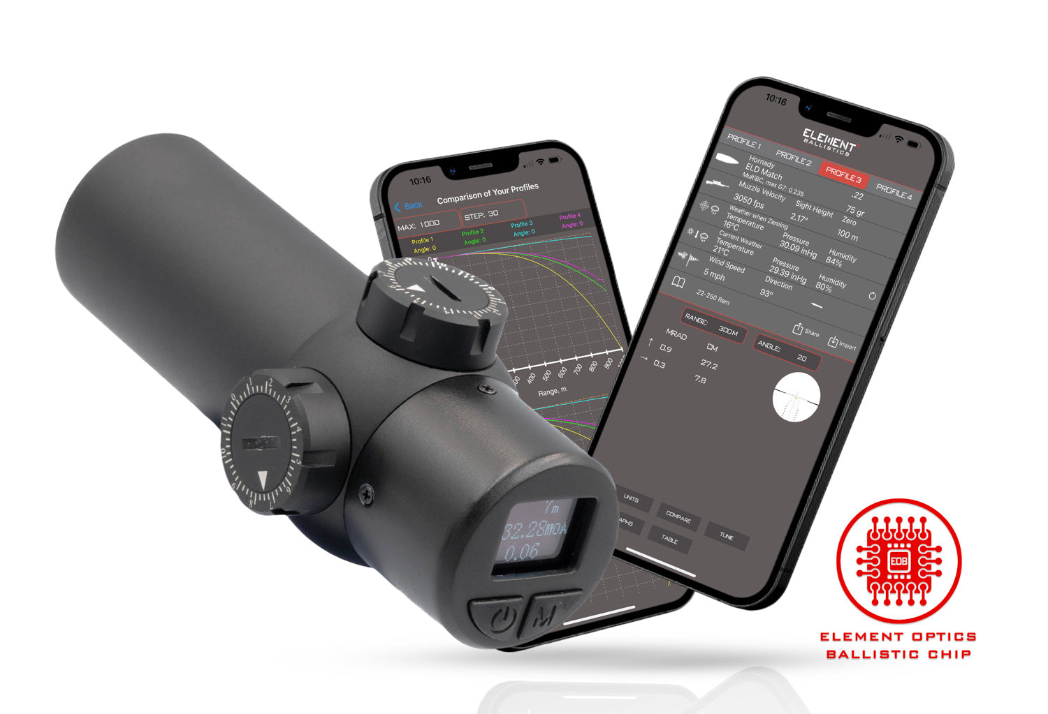 Element Optics RF Module with Ballistics HYPR-7