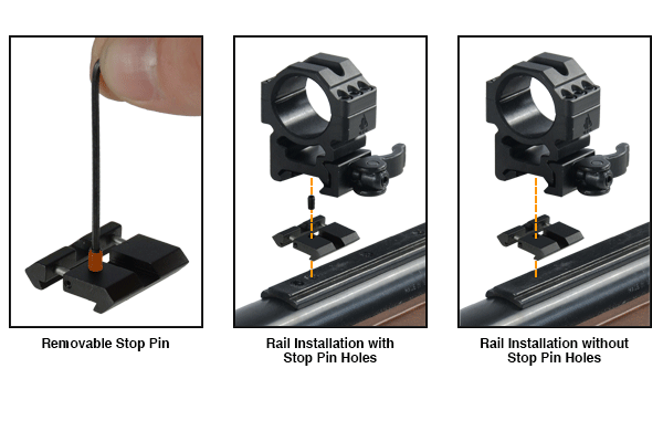 UTG Accessorio Adattatore Dovetail a Picatinny/Weaver 