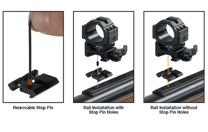 UTG Accessorio Adattatore Dovetail a Picatinny/Weaver 