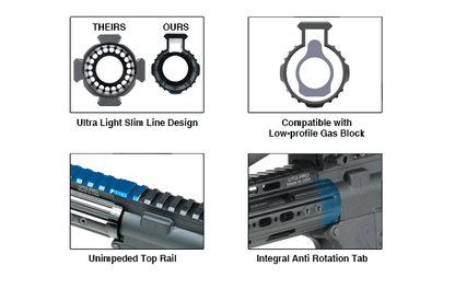 UTG PRO AR15 7" SuperSlim Free Float Handguard Black