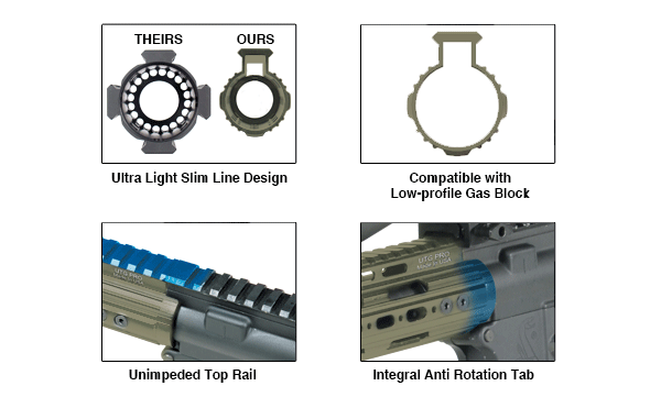 UTG PRO AR15 Mid Length Super Slim Free Float Handguard