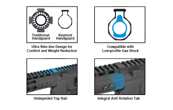 UTG PRO AR15 15" KEYMOD Free Float Handguard Black