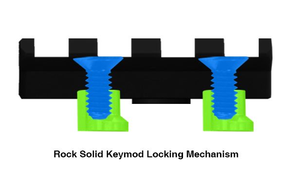 UTG PRO 3.14"(8 Slots) Keymod Picatinny Rail Section