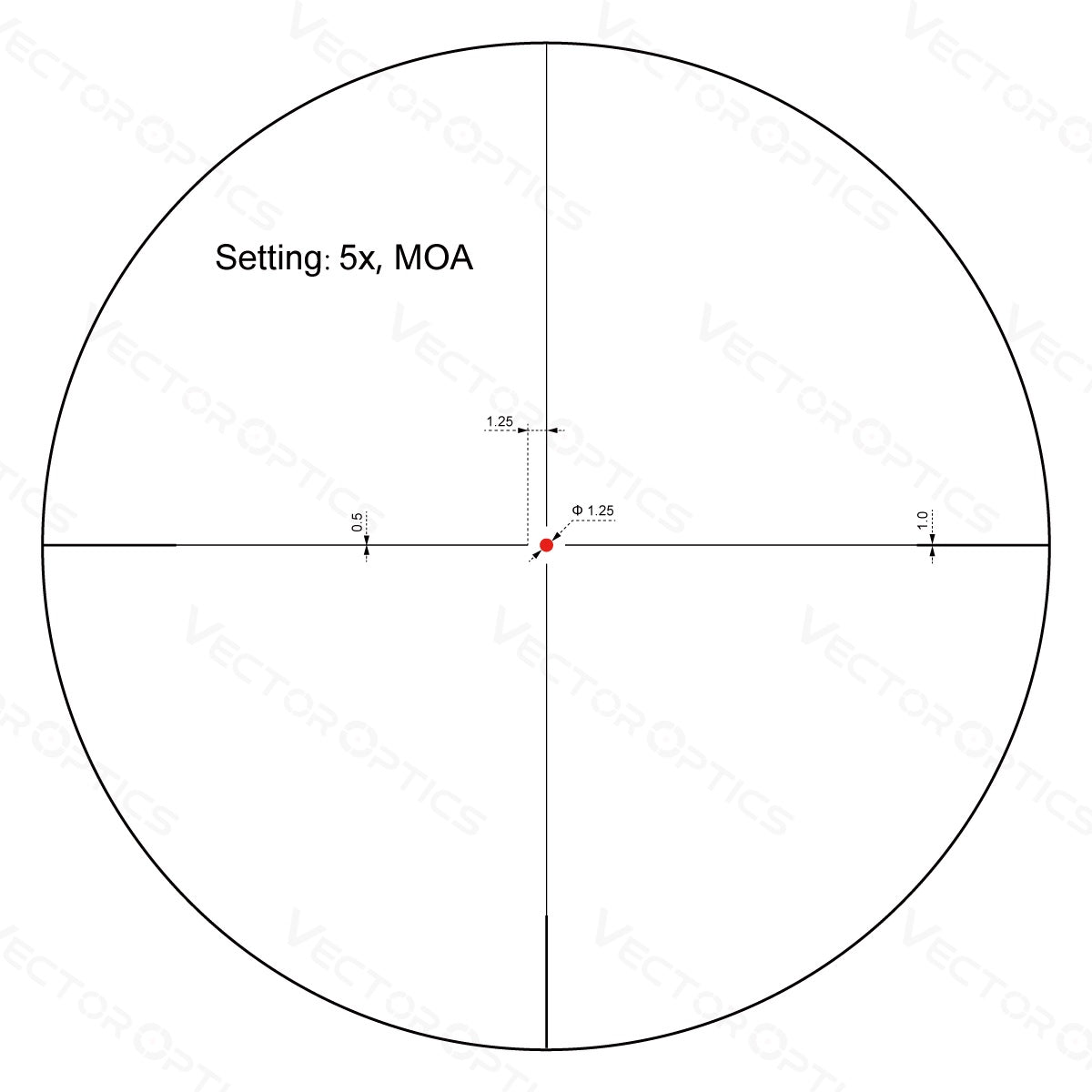 Vector Optics Forester 1-5x24SFP GenII 30mm Tube Crossair Dot Reticle