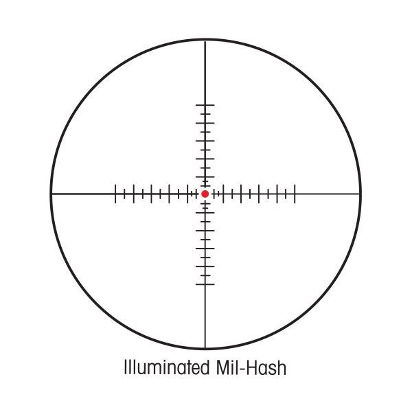 Sightron SIII Series 10-50x60mm FTIRMH 2.5MRAD MIL-HASH Reticle