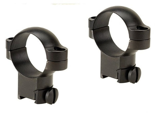 Leupold Anelli Sako 30mm Super High