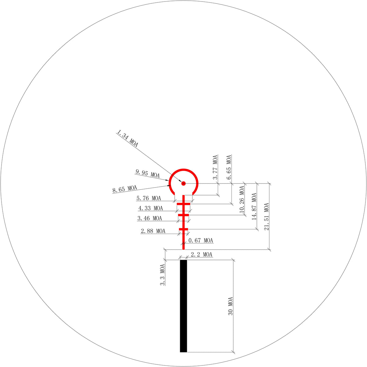 Sightmark Core TX 1-4x24mm AR-223 BDC Reticle