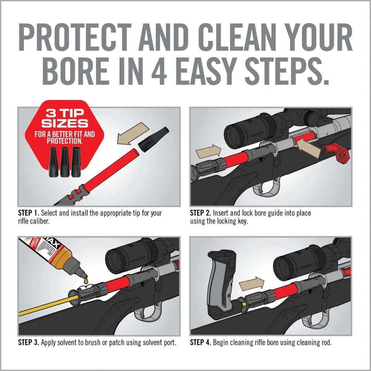 Real Avid BORE-MAX SMART-FIT BORE GUIDE