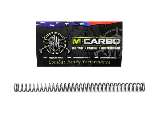 MCARBO CZ 75 SP-01 Extra Power Recoil Spring