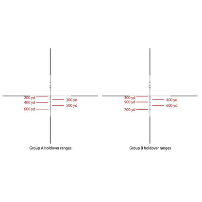 Sightmark Core HX 3-9x40mm VHR Reticle