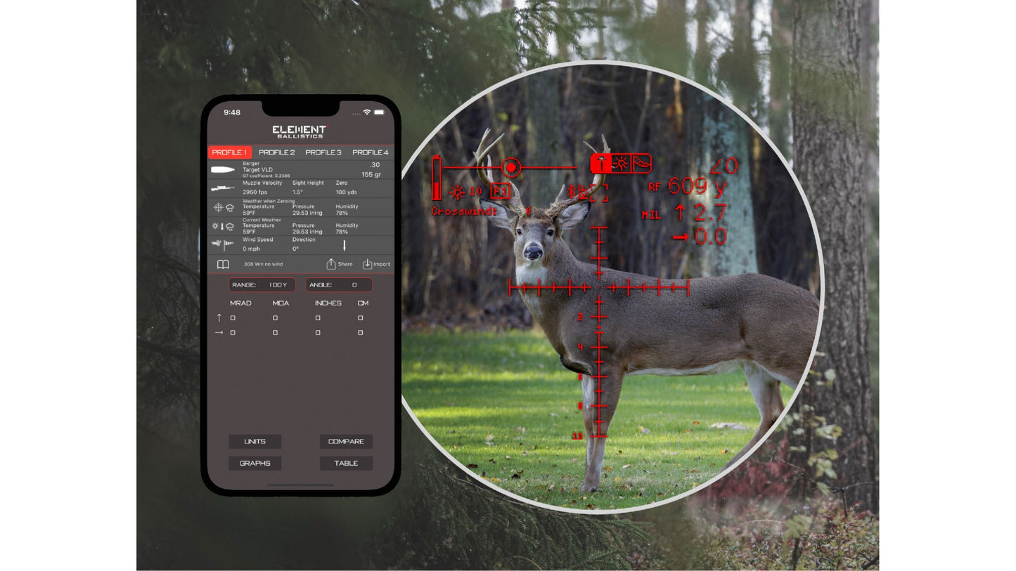 Element Optics HYPR-7 7x50