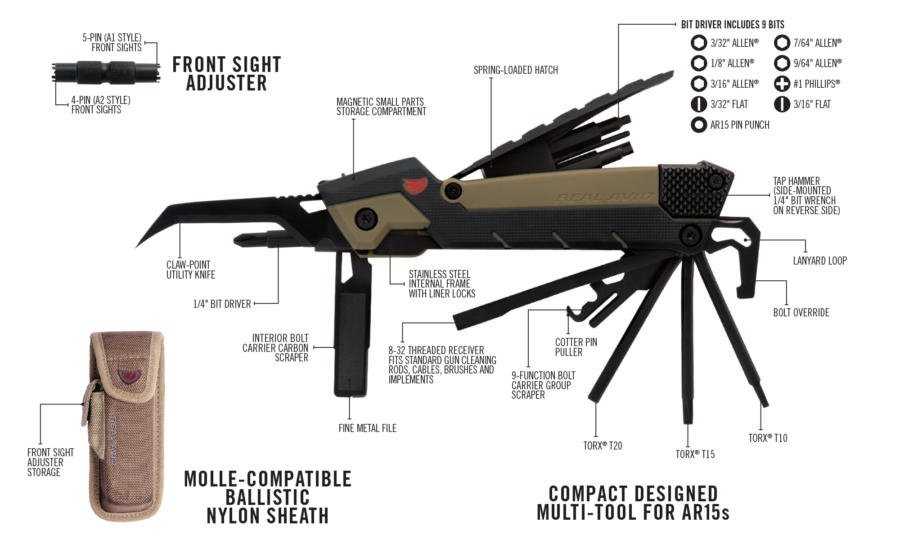 Real Avid Gun Tool Pro-AR15