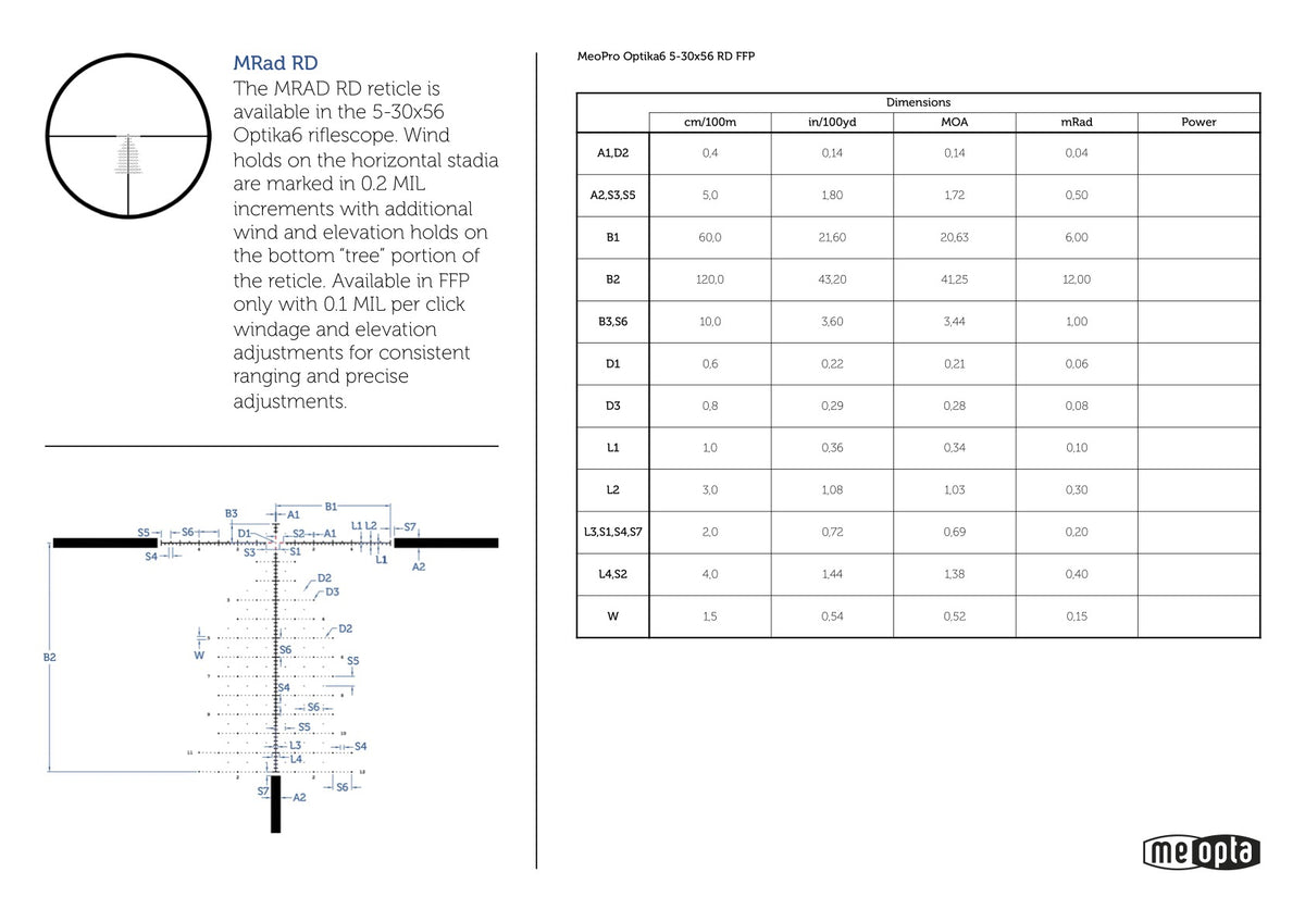 MEOPTA MEOPRO OPTIKA6 5-30X56 RD FFP .308 ILL