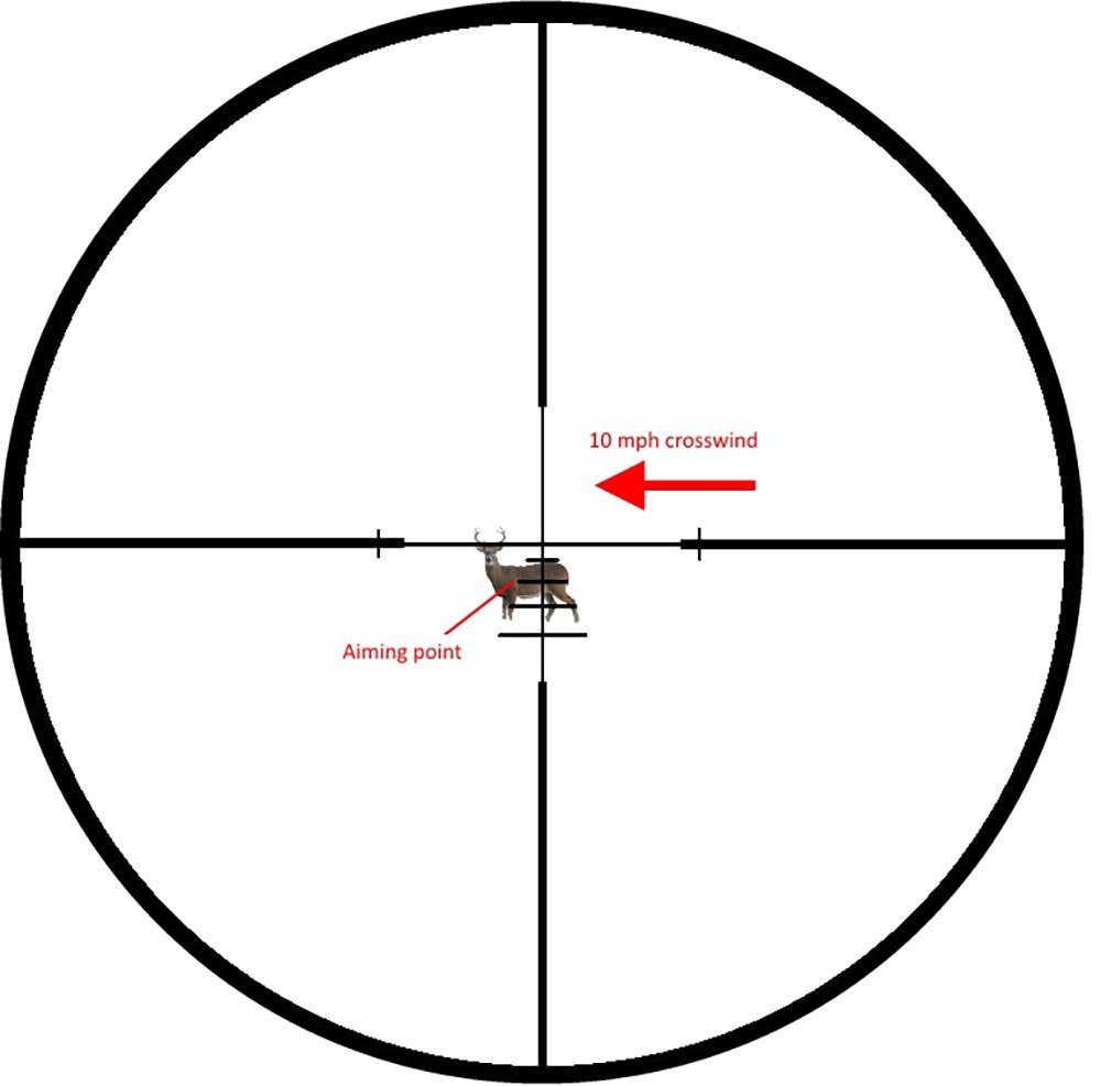 Sightmark Core HX 3-9x40HBR Riflescope
