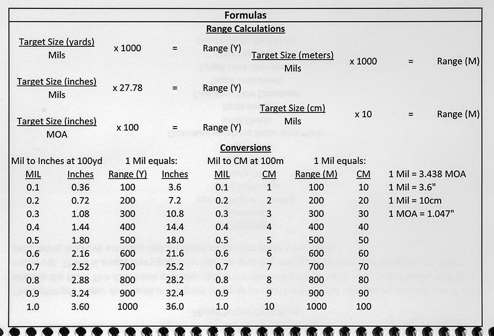 Sightmark Sniper Data Book - Black