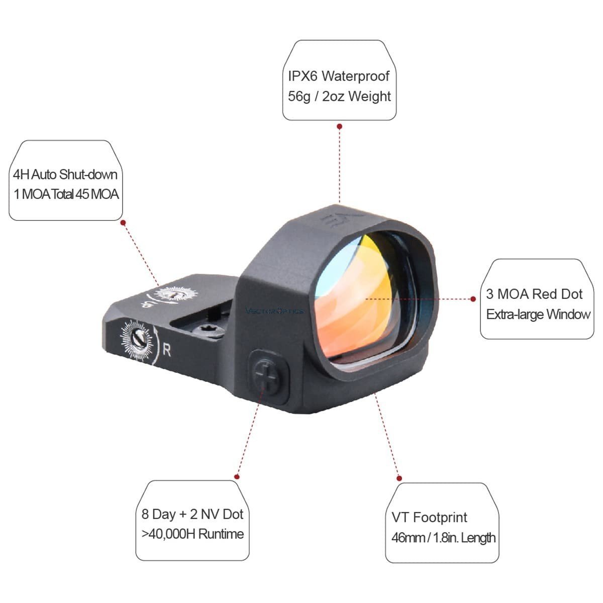 Vector Optics Frenzy 1x20x28 Red Dot Sight